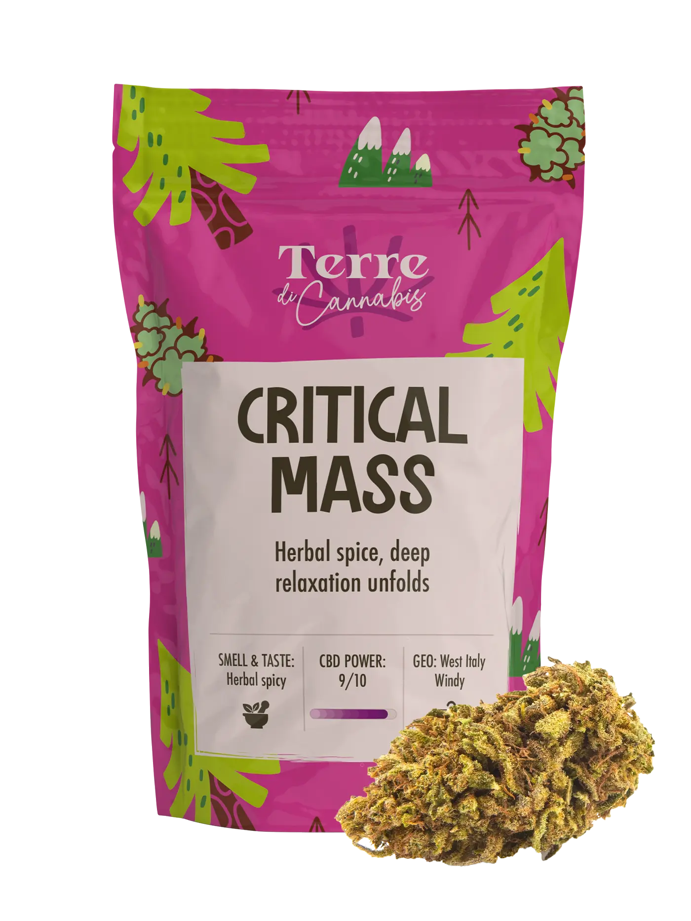 Critical Mass | 20g. | CBD Flowers